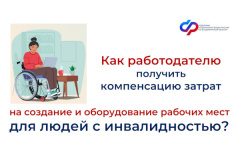Создание рабочих мест для инвалидов